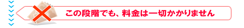 この段階でも、料金は一切かかりません